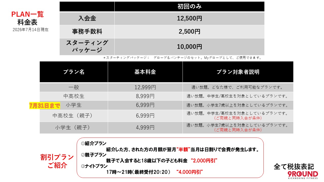表